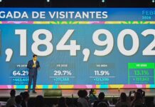 Turismo crece más de un 13% en febrero con 1,184,902 de visitantes